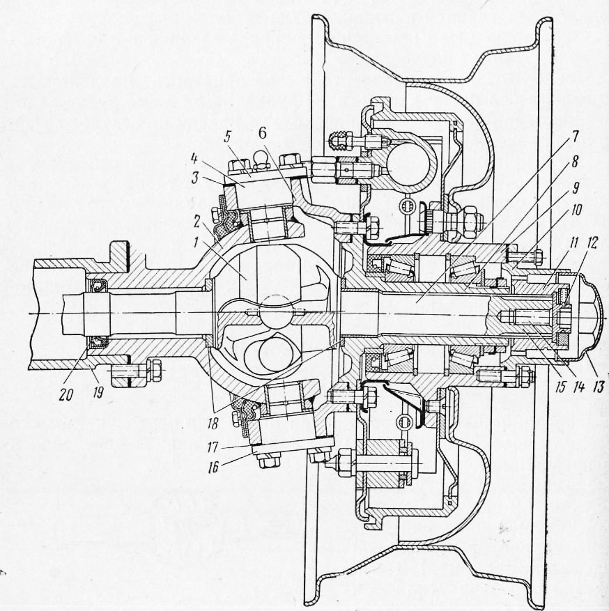 Передний мост чертежи. Передний мост УАЗ Буханка устройство. Передний мост УАЗ Буханка устройство схема. Схема ступицы УАЗ Буханка передний мост. Схема сборки переднего моста УАЗ Буханка.